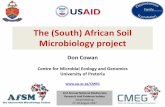 The African Soil Microbiology project...Soil Microbiology 101 •The soil microbiome –104 bacterial, 102 fungal, 102 archaeal, 105 virus and phage, 103 microinvertebrate species–Contribute