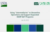 Using “Intermediaries” to Streamline Operations and Support … · 2019-09-04 · •Intermediaries need a strong knowledge of SNAP E&T third party model particularly fiscal and