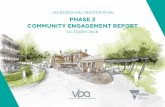 JACKSONS HILL MASTER PLAN PHASE 2 …...Phase 1 consultation ran from February–March 2017. Phase 1 consisted of a community ideas workshop, an interactive online map, targeted briefings
