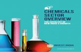 CHEMICALS SECTOR OVERVIEW - Invest India...KEY SUB SECTORS 3rd largest India is the producer of Agro-chemicals 50% of its current production India exports about and these exports are