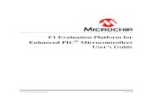 F1 Evaluation Platform for Enhanced PIC MCUs …ww1.microchip.com/downloads/en/DeviceDoc/41401B.pdfF1 Evaluation Platform for Enhanced PIC ® Microcontrollers User’s Guide DS41401B-page