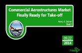 Commercial Aerostructures Market Finally Ready for Take-off · 2018-04-14 · PCC acquires Exacta Aerospace . RTI acquires . Dynamet Technology . Alcoa acquires Firth Rixson . Leggett