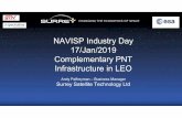 NAVISP Industry Day 17/Jan/2019 Complementary …...services available from MEO Consider a Complementary LEO-based PNT Perform a system study Consider various implementations of a
