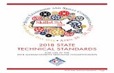 2018 STATE TECHNICAL STANDARDS...or women: F Official blazer or jacket, black slacks or knee-length skirt with businesslike white, collarless blouse or white blouse with small, plain