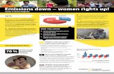 Emissions down – women rights up! - WECF · 3 % cover science and technology. This is true for developing as well as for developed countries. (UNIDO-UN Women 2011) Women‘s Consumption