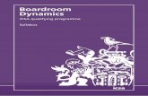 ICSA qualifying programme Syllabus · 2 Understand the different facets of boardroom dynamics. 3 Be able to critically evaluate how dynamics might affect the quality of relationships,