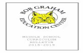 MIDDLE SCHOOL CURRICULUM BULLETIN 2018-2019bgec.dadeschools.net/files/2018-2019 MIDDLE SCHOOL... · prank items, toys, collector cards, etc. are not to be brought to school. If a