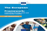 The European Qualifications Framework...9 SUOTING LEANING, OK AND COSSfiODE OILIT Learning outcome descriptors The EQF learning outcome descriptors (see page 17) reflect two dimensions: