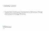 Toyota Kata Continuous Improvement, Behaviour Change and ... Kata...•Toyota Kata Continuous Improvement, Behaviour Change and Culture In Energy Efficiency. SpaceX TO MAKE MAN A MULTI
