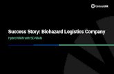 Success Story: Biohazard Logistics Company€¦ · A specialized medical waste logistics company was looking to improve operational efficiency and reduce administrative overhead.