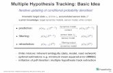 Multiple Hypothesis Tracking: Basic Idea€¦ · Multiple Hypothesis Tracking: Basic Idea Iterative updating of conditional probability densities! kinematic target state xk at time