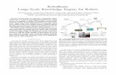 RoboBrain: Large-Scale Knowledge Engine for Robotsasaxena/papers/robobrain2014.pdf · RoboBrain: Large-Scale Knowledge Engine for Robots Ashutosh Saxena, Ashesh Jain, Ozan Sener,