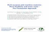 Multi-purpose plot machine modules: More flexibility and ...li.lr.dk/planteavl/diverse/IAMFE2008_Field_01.pdf · T.Leuchovius et al, 2008. Multi-purpose plot machine modules: More