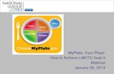 MyPlate, Your Place - National League of Cities€¦ · Goal II - MyPlate, Your Place USDA’s MyPlate Communications Initiative and SuperTracker: Ready for Action ! Robert C. Post,