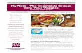 MyPlate—The Vegetable Group: Vary Your Veggies · MyPlate—The Vegetable Group: Vary Your Veggies. Revised by Raquel Garzon. 1. New Mexico State University aces.nmsu.edu. The College