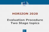 HORIZON 2020 Evaluation Procedure Two Stage topics€¦ · Evaluation Procedure Two Stage topics . Content • Subject of the evaluation: call and schedule • Types of Action under