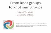 Alexei Vernitski University of Essex From knot groups to knot semigroups Alexei Vernitski University