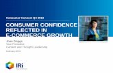 Consumer Trends March 2018 - IRI€¦ · Social Media Influence on Brand Behavior by Generation Reviews and Opinions Posted in Social Media Influence Consumers’ Purchase Decisions