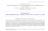 Fluid Mechanics: Fundamentals and Applications€¦ · Fluid Mechanics: Fundamentals and Applications Third Edition Yunus A. Çengel & John M. Cimbala McGraw-Hill, 2013 Chapter 9