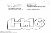 H.16 CAPITAL MARKET July 23, 1971 DEVELOPMENTS · H.16 July 23, 1971 25 ^ CAPITAL MARKET DEVELOPMENTS Prepared by the •_ CAPITAL MARKETS SECTION in conjunction with the MORTGAGE,