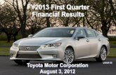 FY2013 First Quarter Financial Results · Daihatsu- and Hino-brand vehicles Toyota- and Lexus-brand vehicles Number of vehicles produced for wholesale by Toyota Motor Corporation