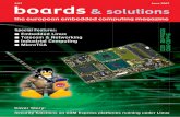 TOUGH HARDWARE EASY SOFTWARE.€¦ · TOUGH HARDWARE EMPOWERED SOFTWARE... EASY SOFTWARE. Software shouldn’t be hard. That’s why we back our rugged boards and CHAMP-AV6 CHAMP-FX2