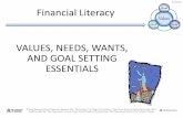 7.17.2.G1 Financial Literacychhs-diamond.weebly.com/.../2/0/9/6209913/values_needs_wants_an… · Values guide a person’s needs, wants, and goals Values, needs, wants, and goals