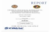 Chemical, Biological, Radiological And Nuclear Defense ... · Analysis (FNA/FSA) for the functional area of chemical, biological, radiological, and nuclear defense (CBRND). The FNA/FSA