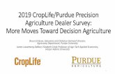 2019 CropLife/Purdue Precision Agriculture Dealer Survey ...p… · Precision Dealer Survey Specs •Conducted yearly 1997 to 2009, then every other year. •Topics: •Precision