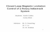 Closed Loop Magnetic Levitation Control of a Rotary ...cegt201.bradley.edu/projects/proj2014/clmlcris/Deliverables/Final... · Torque Disturbance2.5105 Torque Disturbance1.5105 Torque