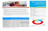 ETHIOPIA - UNICEF · People in need of relief food/cash 350,111* Children in need of treatment for severe acute malnutrition 2.2 million* School-aged children, including adolescents,