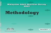 Ministry of Health Malaysia, 2008 Nutrition Section Family ...iku.moh.gov.my/images/IKU/Document/REPORT/MANS2003/Volume… · sedentary, not consuming adequate energy or over consuming
