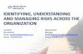 IDENTIFYING, UNDERSTANDING AND MANAGING RISKS ACROSS … Risk... · Risks are of different types and originate from different situations. We have liquidity risk, sovereign risk, insurance