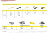Inductive Cylinder Position Sensors - Steven Engineeringstevenengineering.com/Tech_Support/PDFs/46_SENSORS-CYLINDER … · J7 B1008 · 1-800-544-7769 · Fax: (763) 553-0708 · TURCK