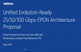 Unified Evolution-Ready 25/50/100 Gbps-EPON Architecture ...grouper.ieee.org/groups/802/3/ca/public/meeting_archive/2016/05/... · 1 Unified Evolution-Ready 25/50/100 Gbps-EPON Architecture