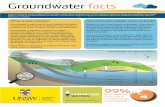Groundwater facts - Water Research Laboratory€¦ · Groundwater facts What is groundwater? Groundwater is water that is found beneath the Earth’s surface and fills the pores in
