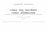 TABLE DES MATIÈRES - Archivesarchives.assemblee-nationale.fr/8/tanalytique/1988_tmatieres_AV.pdf · assemblÉe nationale table des matiÈres et table nominative Établies par le