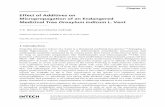 Effect of Additives on Micropropagation of an Endangered ...€¦ · Effect of Additives on Micropropagation of an Endangered Medicinal Tree Oroxylum indicum L. Vent 187 Plate 1.