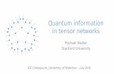 Quantum information in tensor networks - UvA · Networks built from such “perfect” tensors, holographic codes [Cleve, Gottesman, Lo] This is a quantum erasure code, such that
