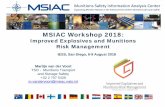 Improved Explosives and Munitions Risk Management€¦ · MSIAC Workshop 2018: Improved Explosives and Munitions Risk Management IESS, San Diego, 6-9 August 2018 . Martijn van der