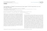 Variability of light transmission through Arctic land-fast ... · Heat Budget of the Arctic Ocean) and radiative transfer sim-ulations (Light et al., 2008). The ﬁrst successful,