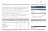 Financial & Valuation Summary - Ryanair · well deployed by Ryanair as it pursues a 20% share of the German market by 2019, up from