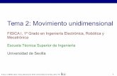 Tema 2: Movimiento unidimensionaltesla.us.es/wiki/images/3/3f/GIERM_Tema_02_1718.pdf · Tema 2: Movimiento unidimensional FISICA I, 1º Grado en Ingeniería Electrónica, Robótica