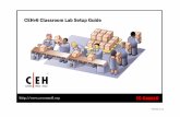 CEH Classroom Lab Setup v6 - cr3ativ3.free.frcr3ativ3.free.fr/CEH/CEH-Classroom-Lab-Setup-v6.pdf · EC-Council CEH v6 Instructor Lab Setup Guide 2 Table of Contents Classroom Setup