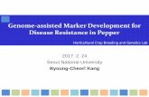 Genome-assisted Marker Development for Disease Resistance ...€¦ · Genome-assisted Marker Development for Disease Resistance in Pepper 2017. 2. 24 Seoul National University Byoung-Cheorl