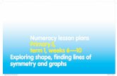 Numeracy lesson plans Primary 5, term 1, weeks 6—10€¦ · Numeracy lesson plans . Primary 5, term 1, weeks 6—10 Exploring shape, finding lines of . symmetry and graphs. Lagos-P5-Num-w6-10-Final-aw√.indd
