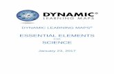 ESSENTIAL ELEMENTS · 2018-11-15 · Essential Elements for three grade bands: elementary school (represented by grade 5 standards), middle school, and high school (including Essential