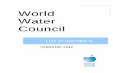 World Water Council... Seon Jong KO rhtjswhd@korea.kr Chuncheon Global Water Forum Korea, Republic of College 4: Civil Society and water users organizations Yong Bum KWON Executive