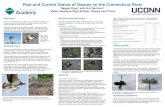 Past and Current Status of Osprey on the Connecticut Rivernrca.uconn.edu/students/documents/posters2014/MeganRyan.pdf · 2016-12-08 · about Osprey as well as participate in maintenance