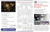 Introductory Astronomy Courses 2014-2015...Introductory Astronomy Courses 2014/2015 What is in the courses? Timetable and Location? There are three 20 credit courses in the 2014/2015
